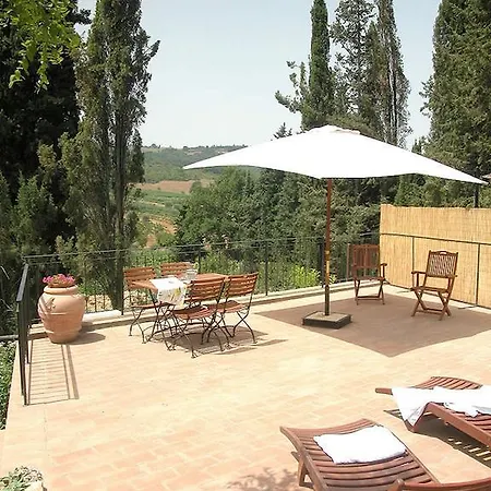 Podere Le Grotte