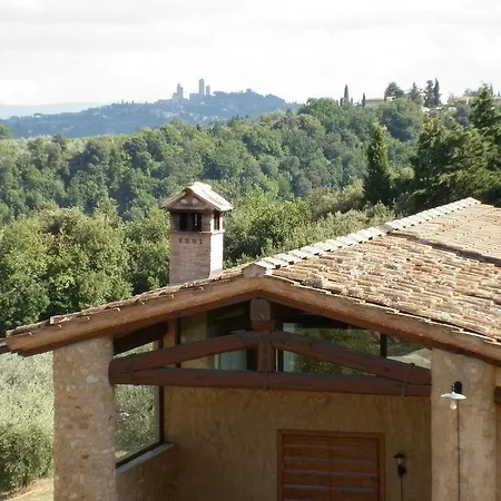 Country house Podere Le Grotte *