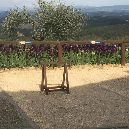 Casa rural Podere Le Grotte San Gimignano